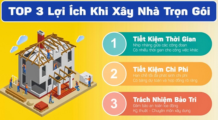 Những lợi ích xây nhà trọn gói khách nên tham khảo