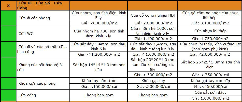 xay-dung-nha-o