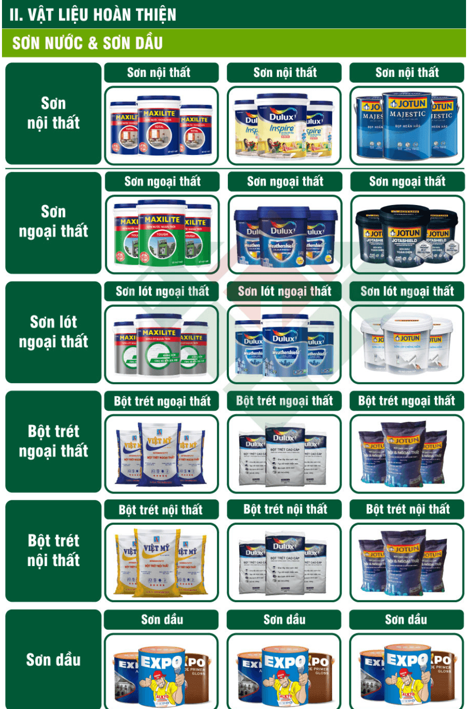 03.VAT LIEU HOAN THIEN