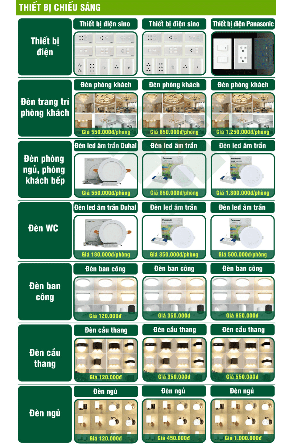 04.THIET BI CHIEU SANG