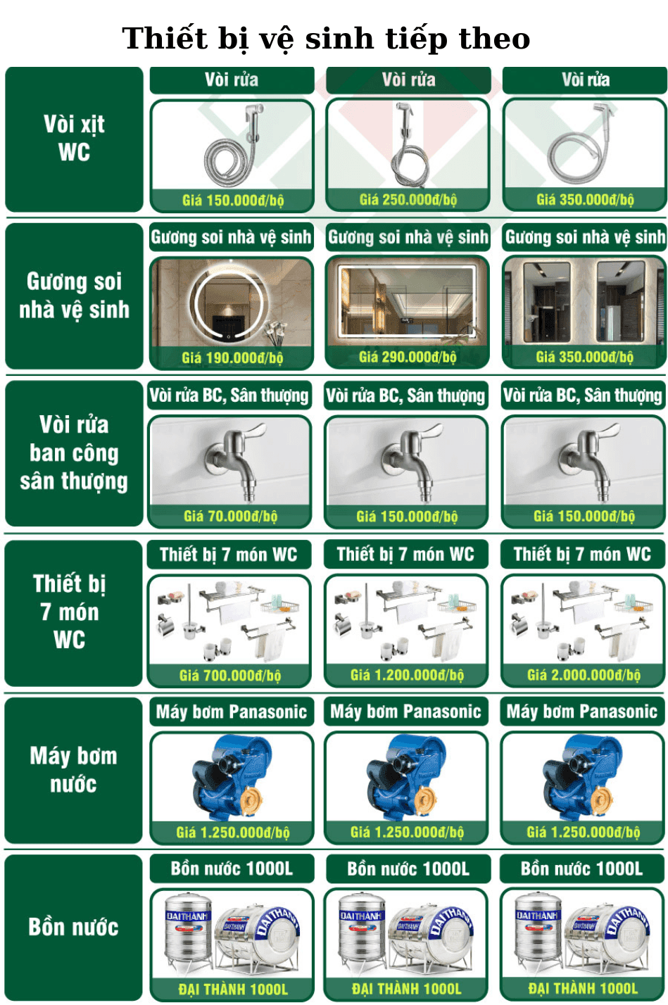 06.THIET BI VE SINH TIEP THEO